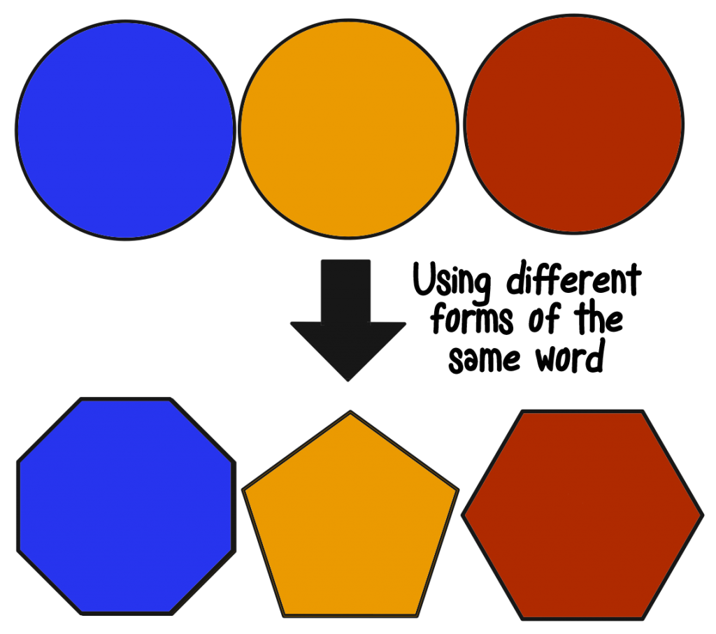 circles changing to be different shapes of the same colour
